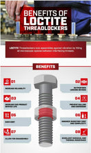 Load image into Gallery viewer, LOCTITE 243 BLUE THREADLOCKER 1330906 36ml