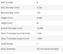 Load image into Gallery viewer, NEW FITS BUICK,CHEVROLET,GMC,SAAB FRONT PAINTED BRAKE ROTORS(SET OF 2)55174