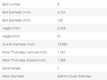 Load image into Gallery viewer, NEW SET OF 2 Disc Brake Rotor Front Promax fits 10-16 Cadillac SRX 55177