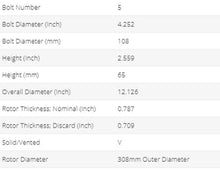 Load image into Gallery viewer, SET OF 2 Disc Brake Rotor Rear Promax fits 03-14 Volvo XC90 34256