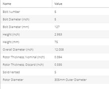 Load image into Gallery viewer, NEW FITS JEEP GRAND CHEROKEE REAR PAINTED BRAKE ROTORS(SET OF 2)5119