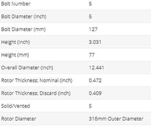 Load image into Gallery viewer, NEW FITS JEEP WRANGLER,WRANGLER JK REAR PAINTED BRAKE ROTORS(SET OF 2)53041