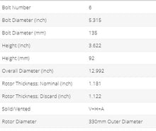 Load image into Gallery viewer, NEW FITS F-150,MARK LT FRONT PAINTED BRAKE ROTORS(SET OF 2)54107