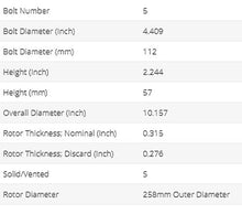 Load image into Gallery viewer, NEW SET OF 2 Disc Brake Rotor Rear Promax fits 06-11 Mercedes B200(34396)