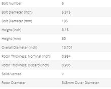 Load image into Gallery viewer, NEW FITS FORD F-150 2012-2020 REAR PAINTED BRAKE ROTORS(SET OF 2) 54186