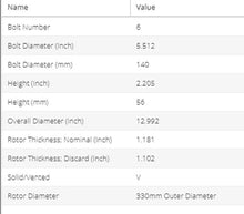 Load image into Gallery viewer, NEW FITS CADILLAC,CHEVROLET,GMC FRONT PAINTED BRAKE ROTORS(SET OF 2) 55097