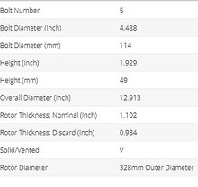 Load image into Gallery viewer, FITS NX200T,NX300H,RX350,RX450H,HIGHLANDER,SIENNA FRONT ROTOR 328MM 31511