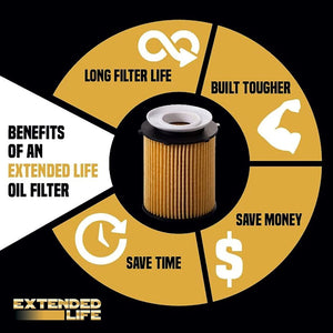 PG99362EX Extended Life Oil Filter