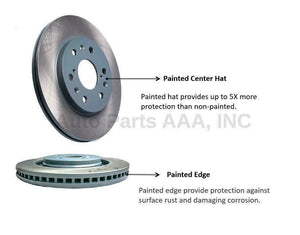 NEW FOR 10-19 FITS CT200H/PRIUS/PRIUS PLUG-IN REAR PAINTED ROTOR&CERAMIC PADS